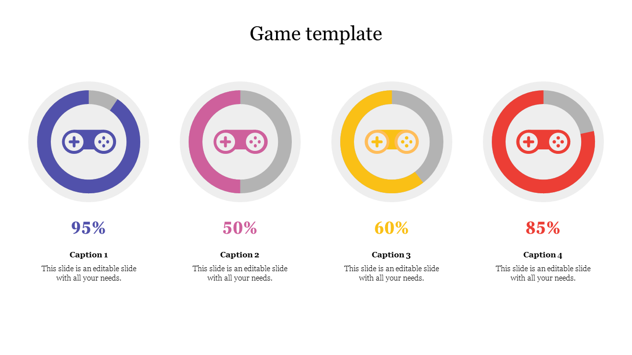 Game themed PowerPoint template with circular progress bars showing various percentages and placeholder text.