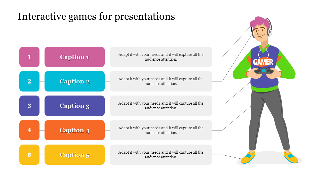 Five colorful numbered captions on left with a gamer character holding a controller, illustrating interactive themes.