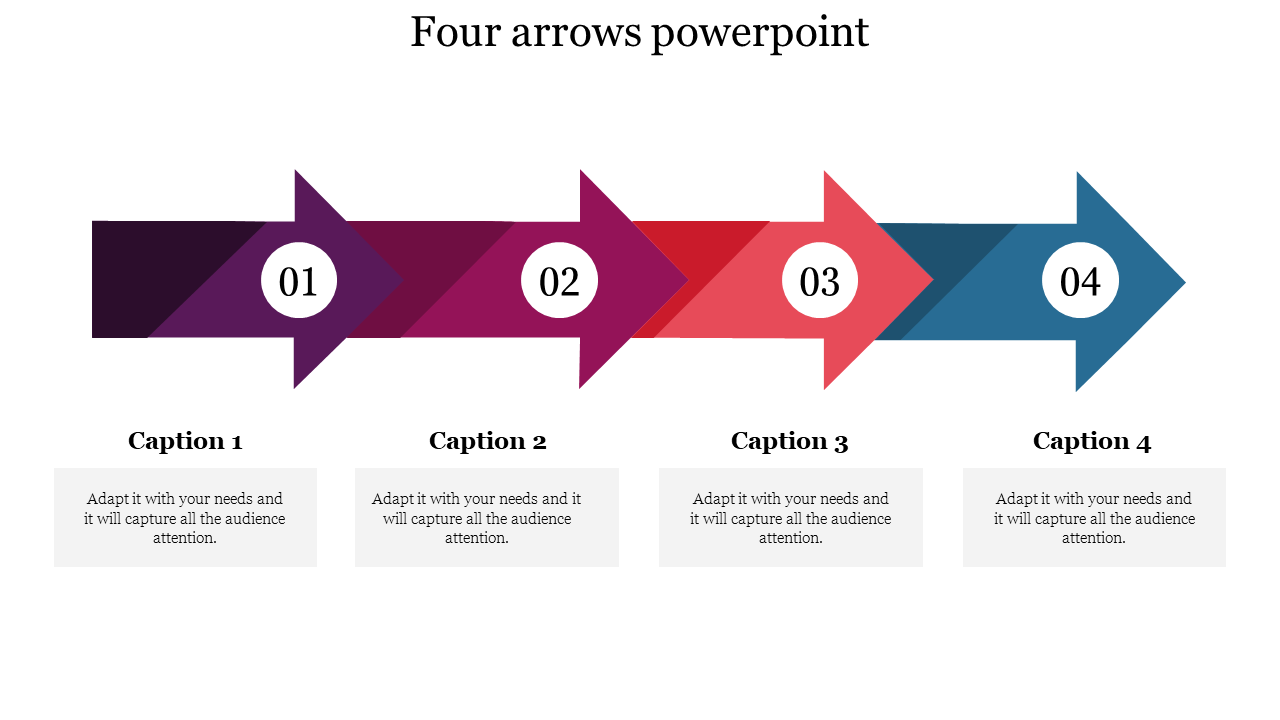 A sequence of four colored arrows in purple, pink, red, and blue, numbered 01 to 04, each with a caption box underneath.