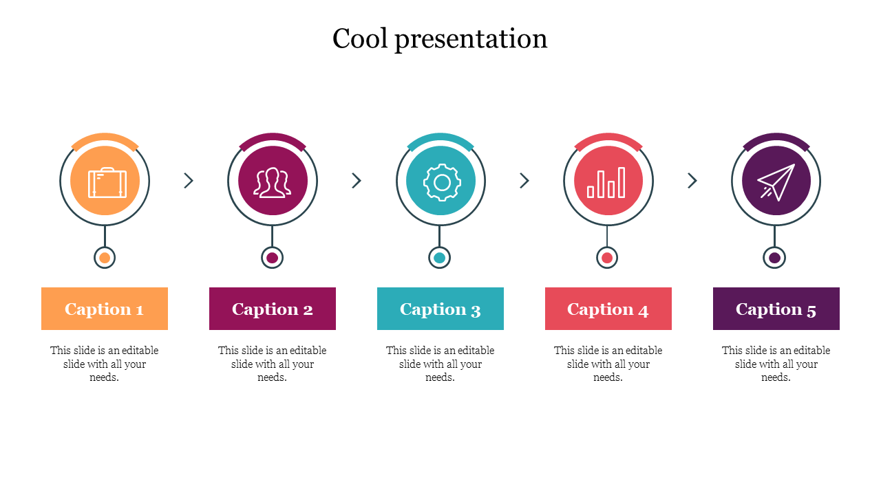 Five colorful circular icons in yellow, pink, teal, orange, and purple, linked with corresponding caption boxes below.