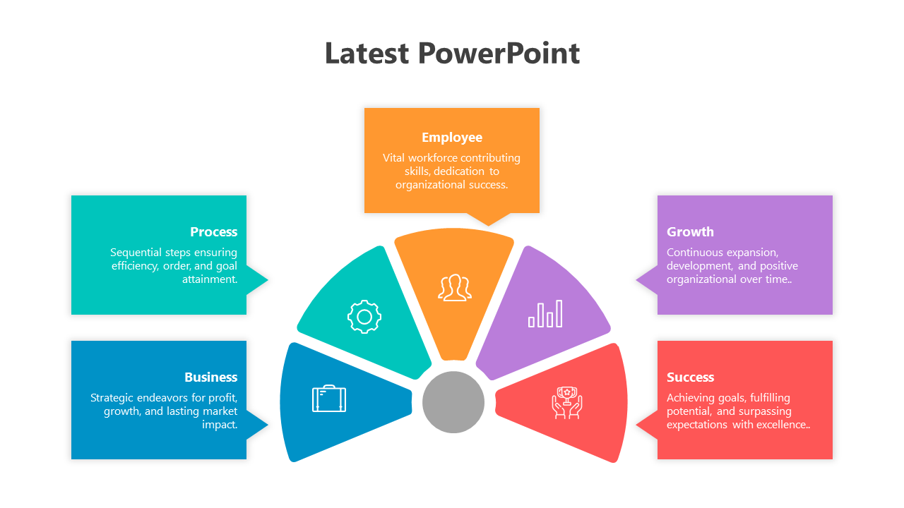 Colorful business themed PPT slide showing process, employee, growth, and success concepts with icons and descriptions.