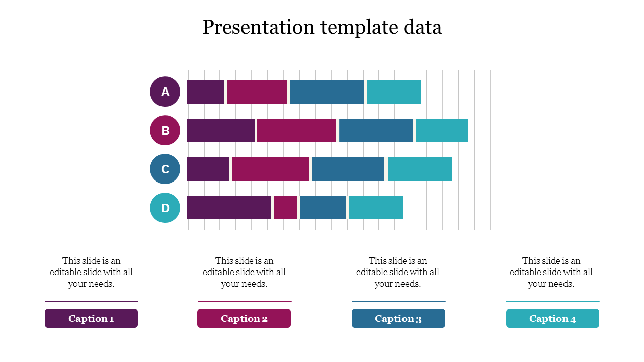 Horizontal bar chart with four labeld sections A to D, in purple, pink, teal, and blue, and captions below.