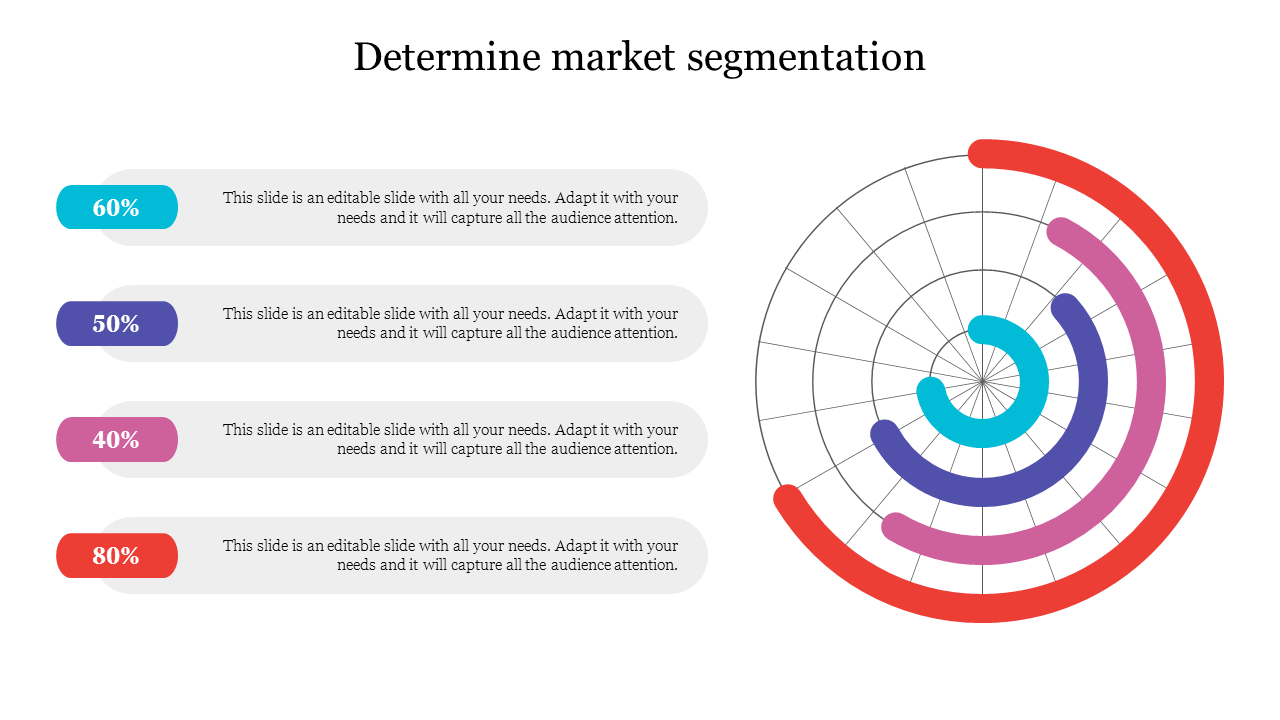 Radar chart with concentric circles in blue, purple, pink, and red, showing percentages with colorful text boxes.