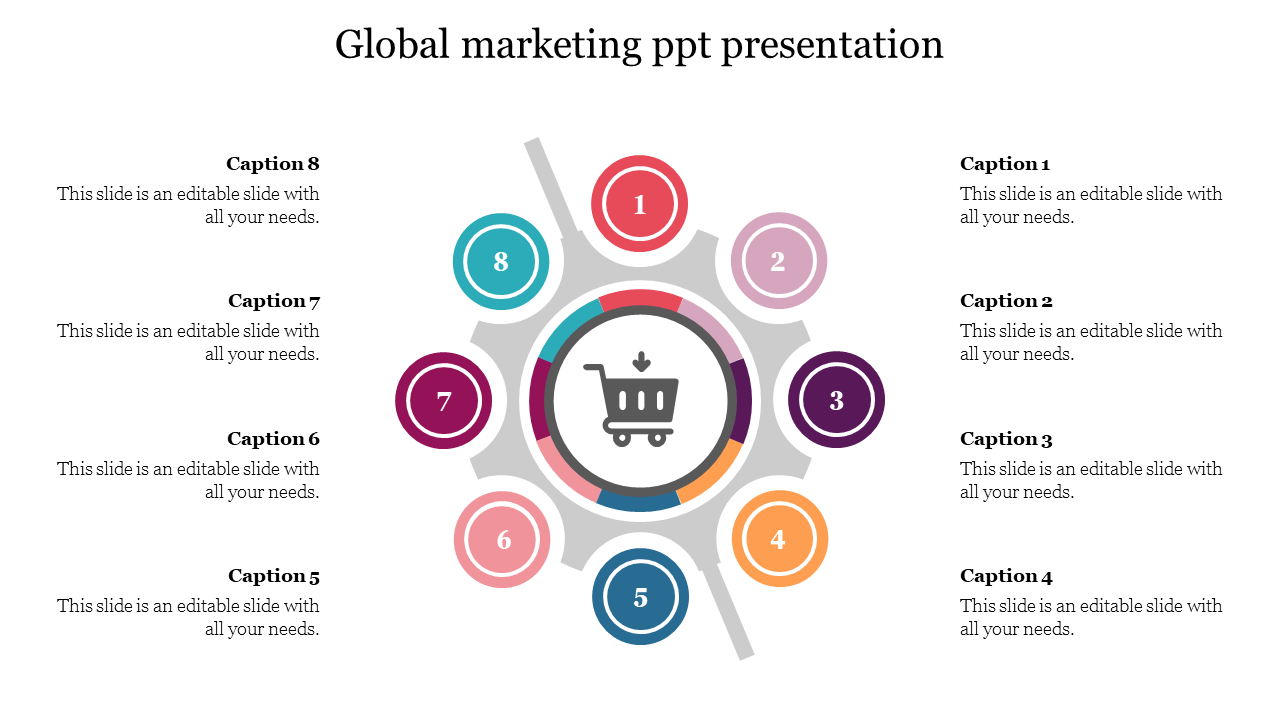 Global marketing slide featuring a central shopping cart icon surrounded by eight colored numbered segments.