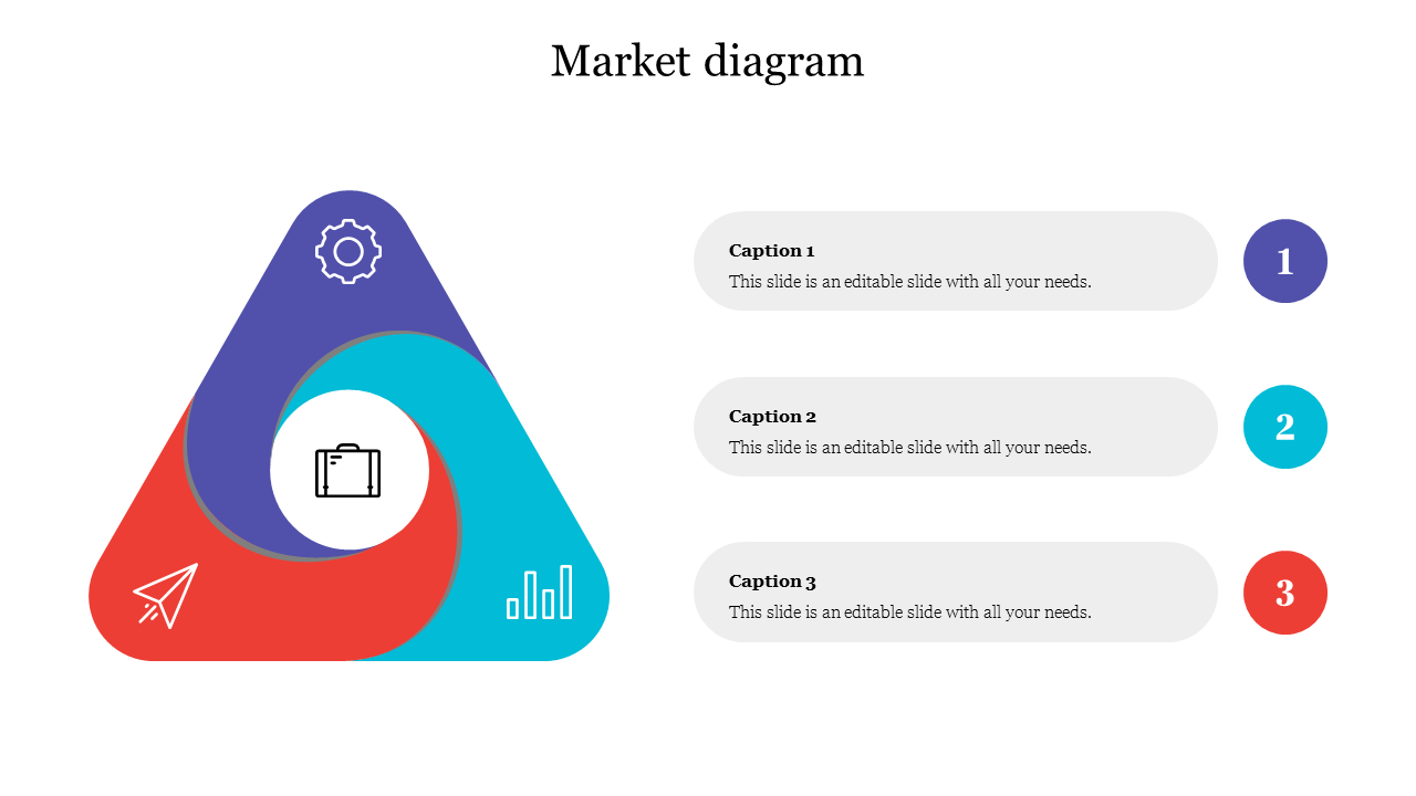 Market diagram PPT slide with a colorful triangle featuring icons for gear, briefcase, and analytics with captions.