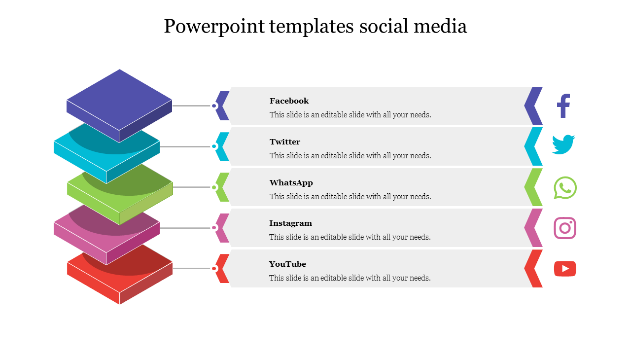 Vertical stack of five colored 3D blocks connected to social media labels with platform icons on the right.