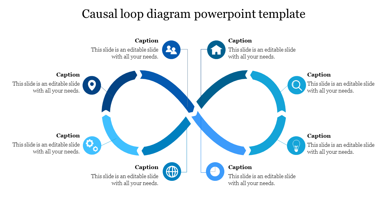 Blue infinity symbol with arrows and icons, representing a causal loop diagram, on a white background with captions.