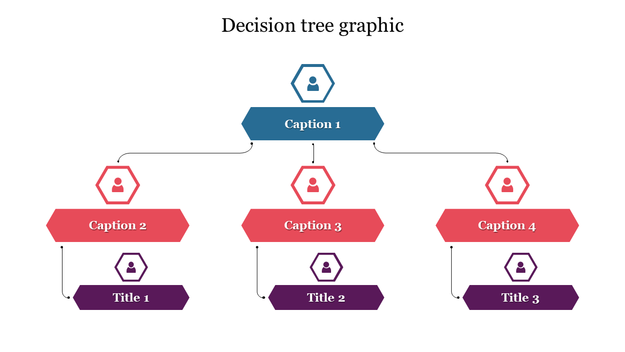 Decision tree graphic PPT slide with hexagonal nodes representing different decision stages.