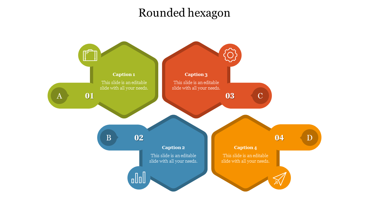 Four hexagons with rounded rectangles in green, red, blue, and orange, each with numbers, captions and icons.