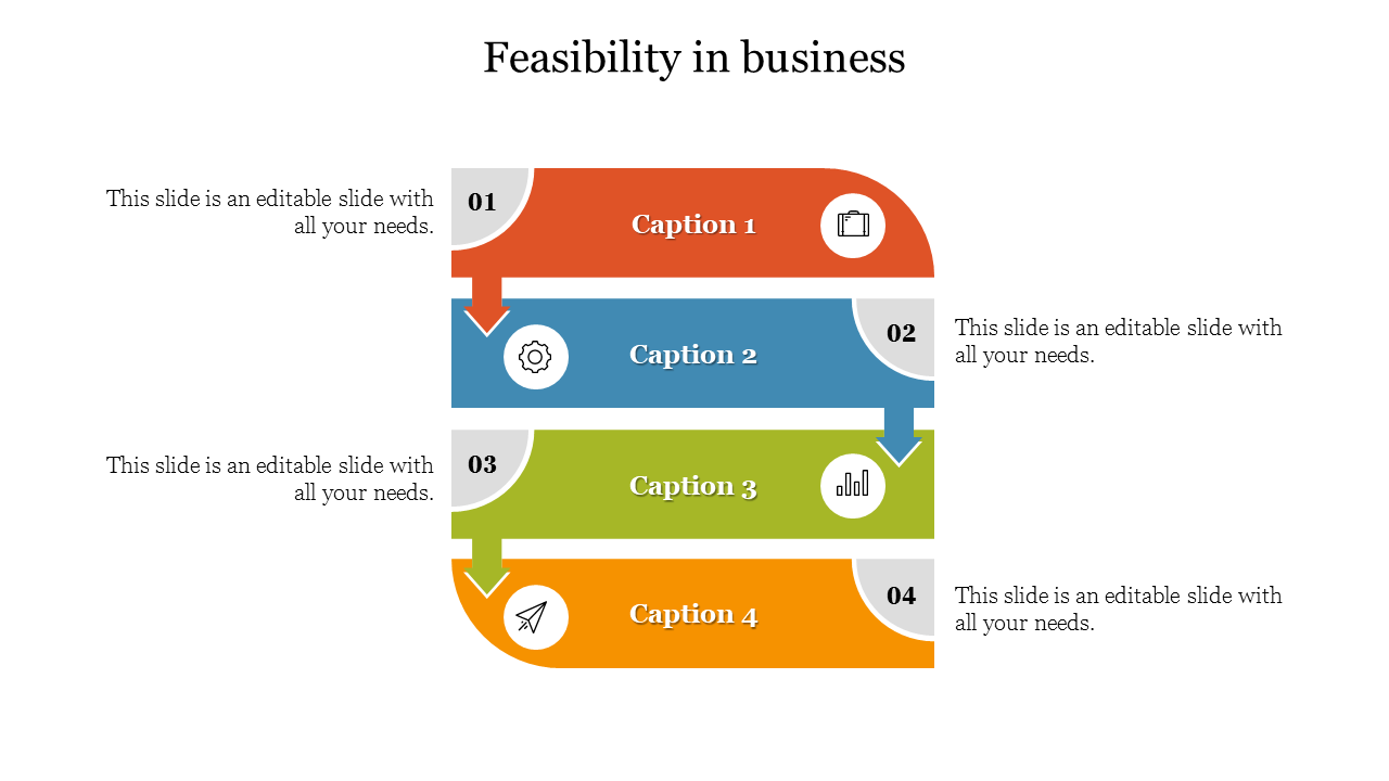 Feasibility in Business slide featuring a four step process with colorful horizontal banners labeled captions with icons.