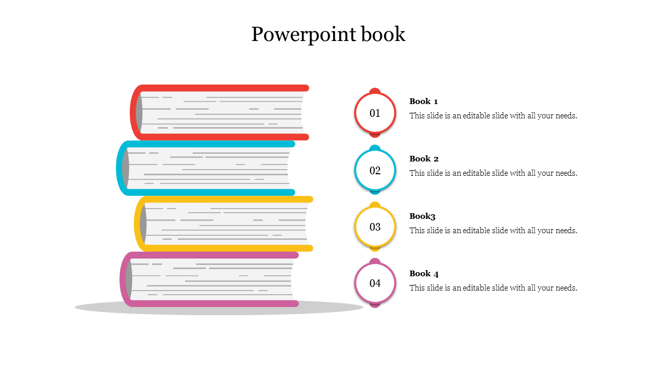 A PPT slide design with four stacked books, each labeled with a number and text for each section.