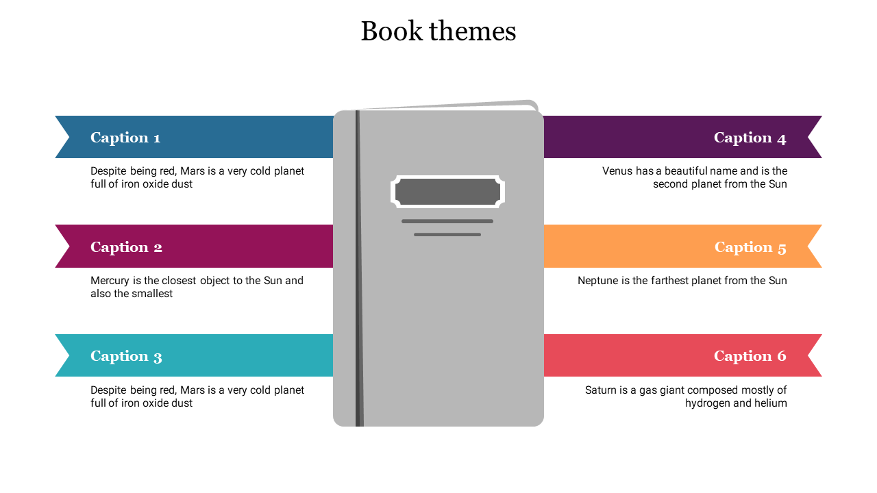 Central gray book illustration with six colorful ribbon like captions in blue, purple, teal, maroon, orange, and red.