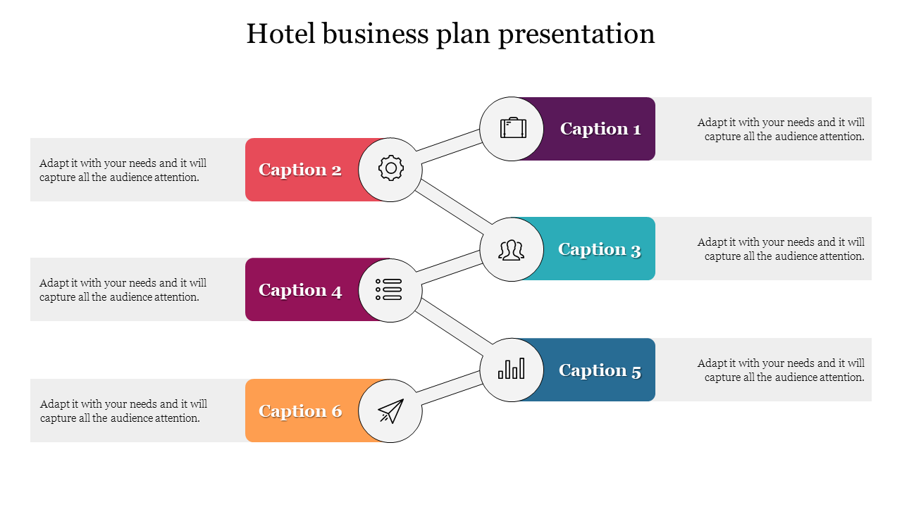 A flowchart with six interconnected boxes, each containing a icon, and placeholder text for a hotel business plan.