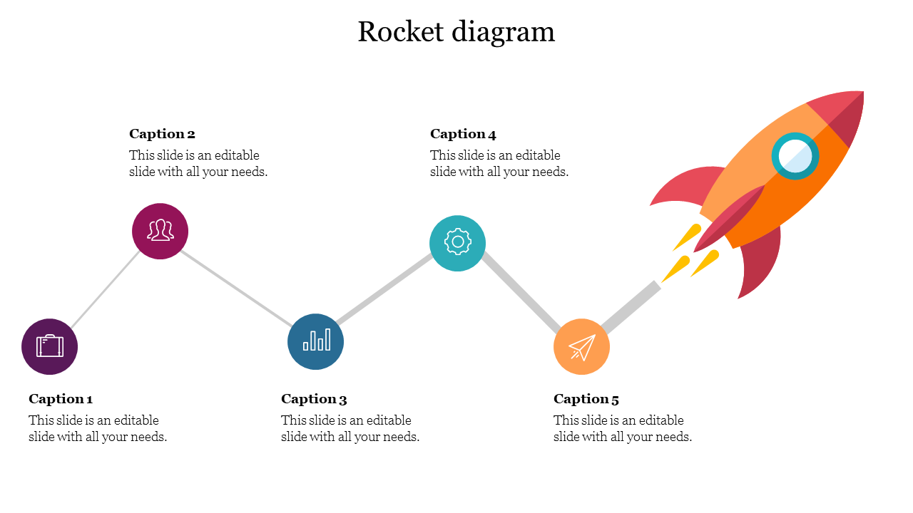  Rocket launching from a connected diagram with five colored nodes representing different caption areas.