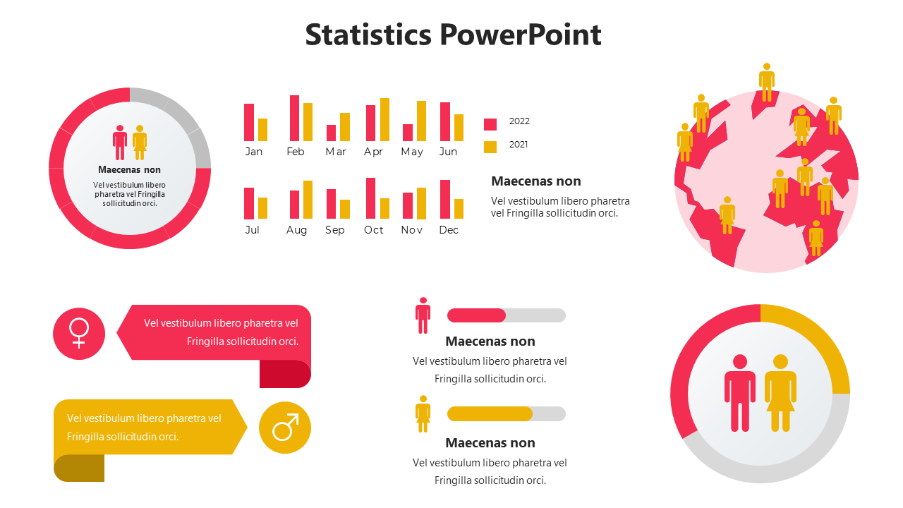 Colorful statistics slide featuring various charts and graphs, including bar graphs, pie charts, and gender icons.