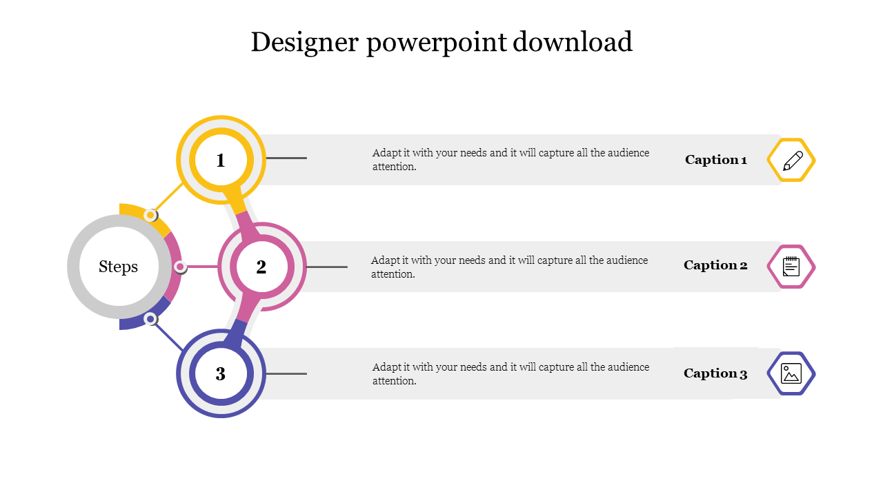 Three interconnected circular designs in yellow, pink, and blue with stepwise captions and icons.