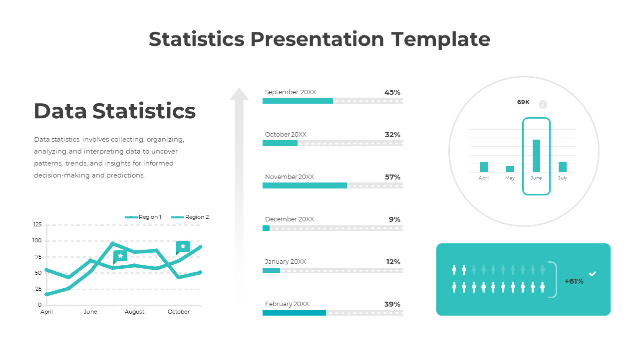 A data statistics PowerPoint template displaying a chart with monthly trends and comparisons between regions.