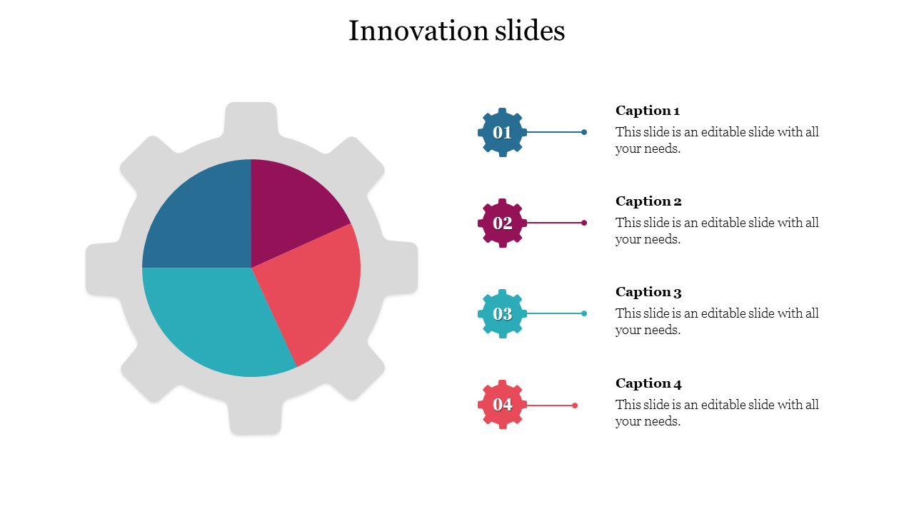 Amazing Innovation Slides PowerPoint Template Design