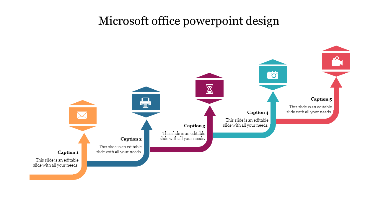 PowerPoint design showing five steps with icons for email, printing, time, camera, and video, each with captions.