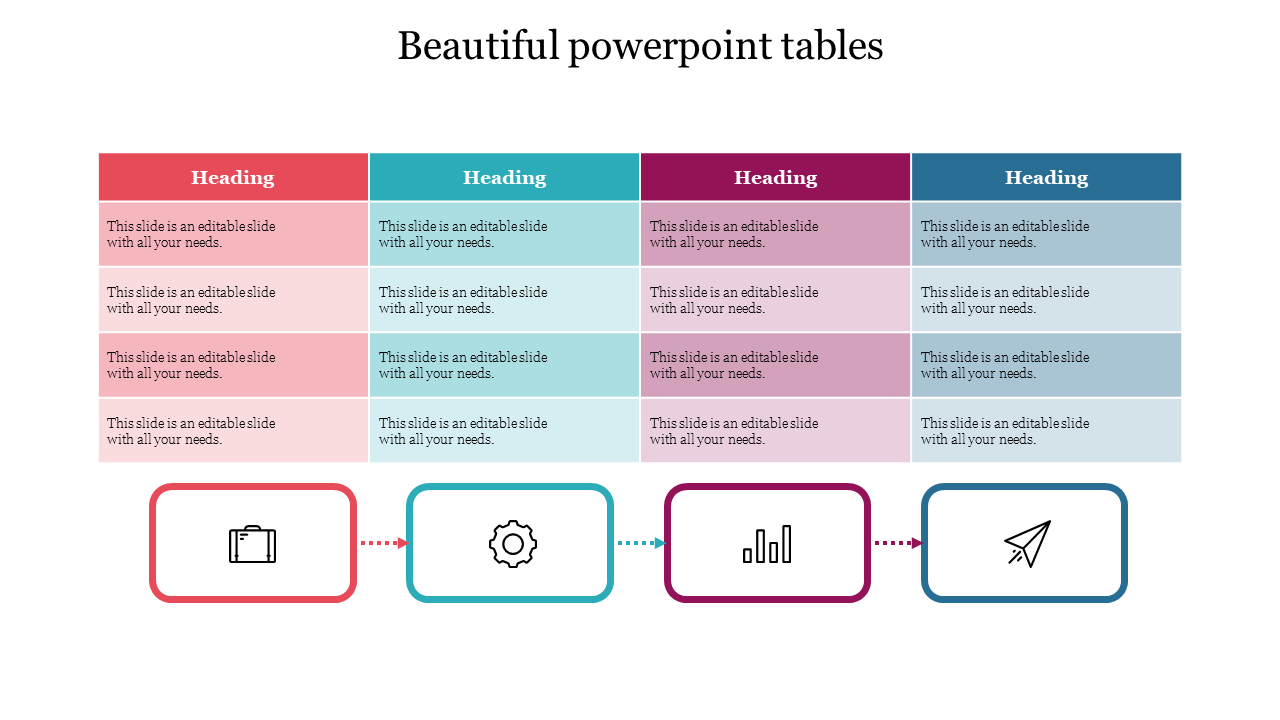 Four column table with color coded sections and headings, with icons in separate boxes linked below the table.