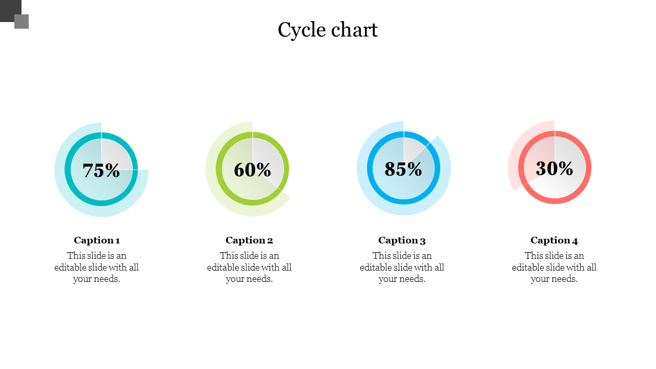 Cycle chart slide featuring four percentage indicators in teal, green, blue, and red, with captions beow.