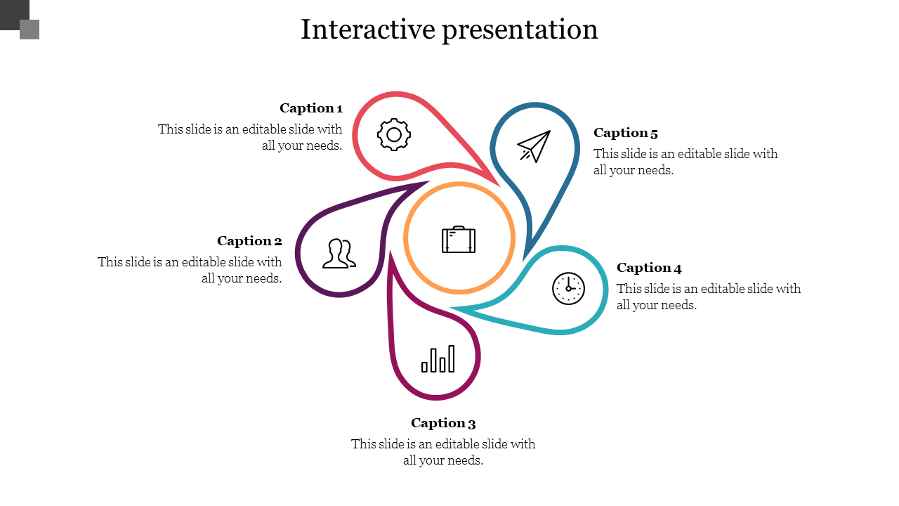 Flower shaped infographic with five petal like elements, each containing an icon and a caption, surrounding a central circle.