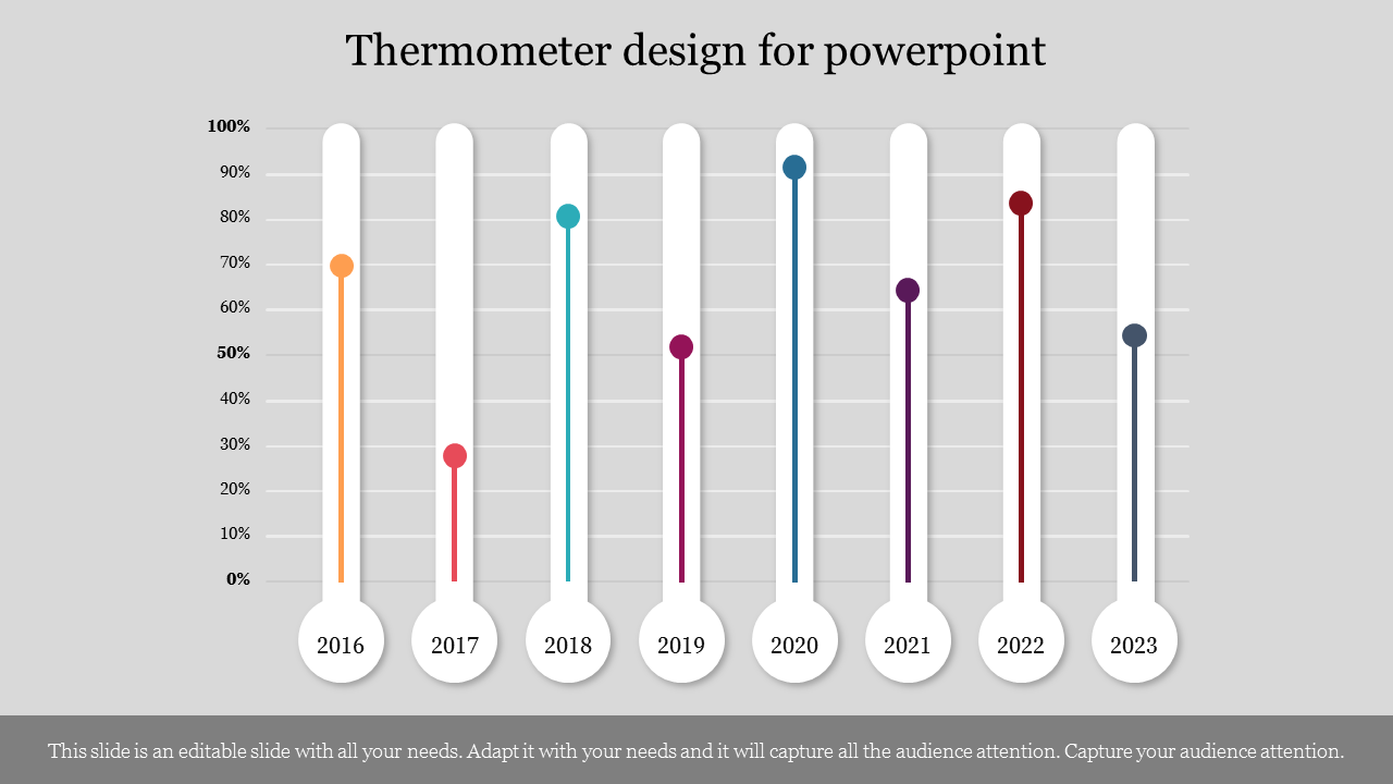 Eight white thermometer shapes with colorful indicators, each representing years, placed on a grid lined gray background.