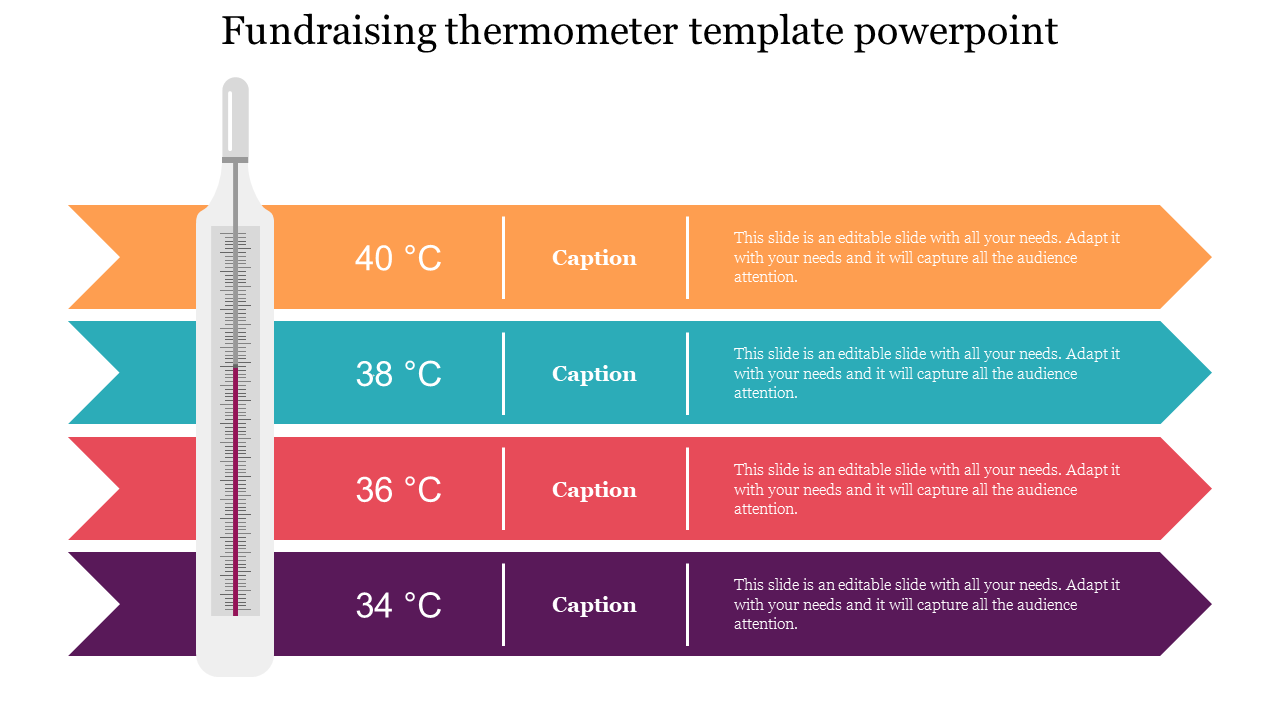 Fundraising thermometer slide with temperature levels paired with captions and text blocks.