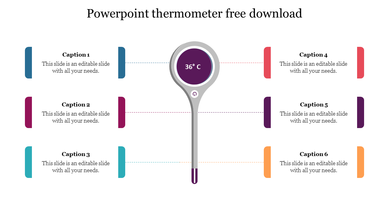 Thermometer graphic reading 36° C, with six caption boxes in various colors, three on each side with placeholder text areas.