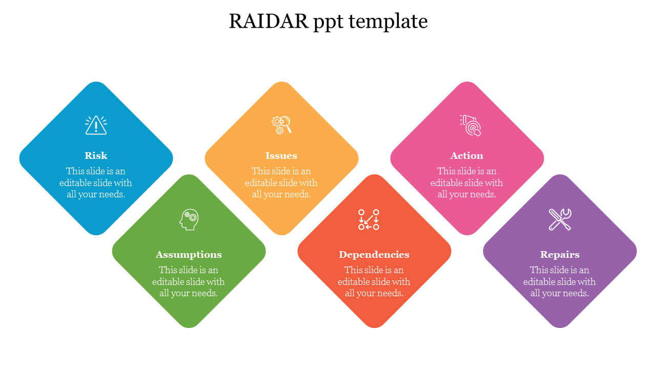 PowerPoint slide featuring six colored diamond shaped blocks representing different RAIDAR categories with icons.