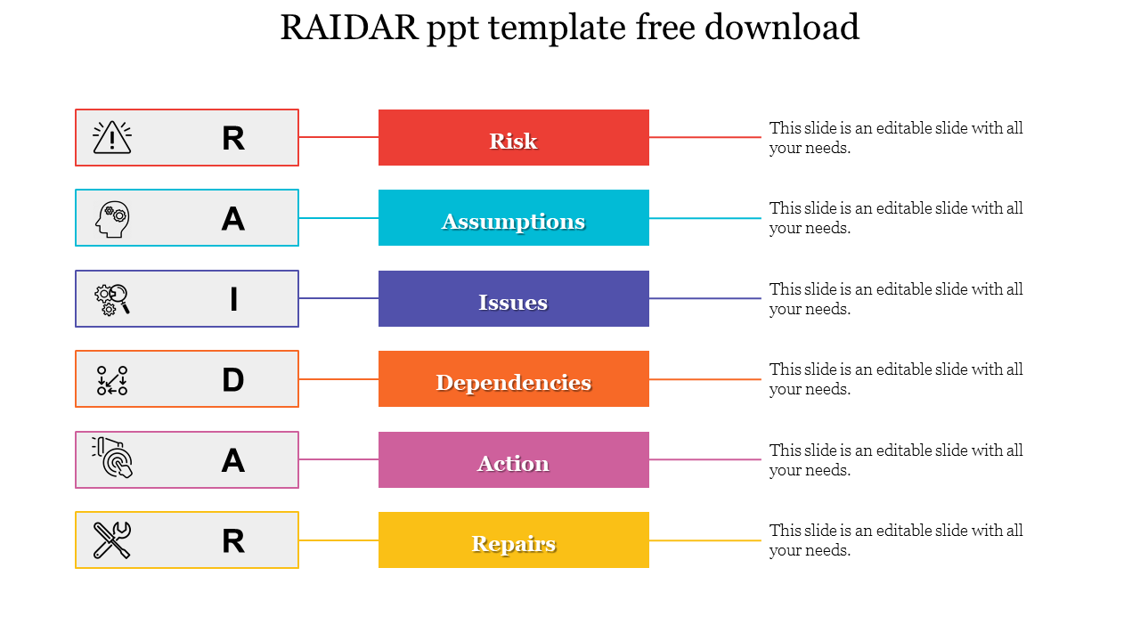 Slide showing RAIDAR components Risk, Assumptions, Issues, Dependencies, Action, Repairs, with colored blocks and icons.