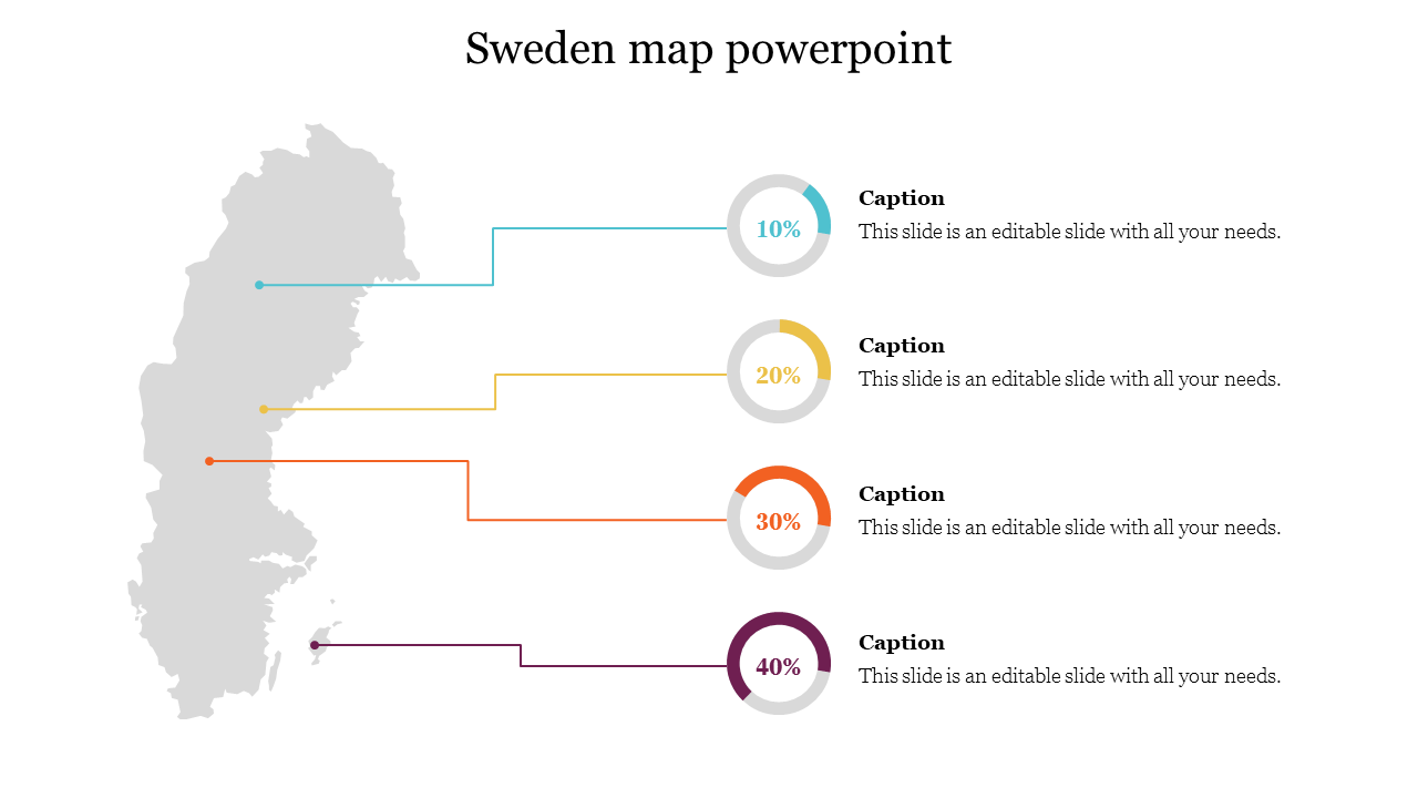 Sweden map infographic with four percentage indicators in blue, yellow, orange, and purple, connected to labeled captions.