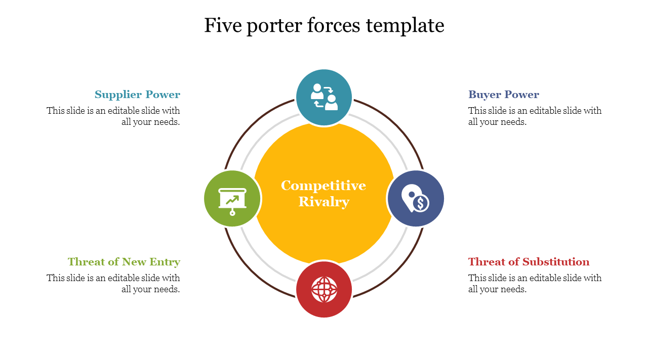 Porter's five forces template featuring a circular diagram centered on competitive rivalry, with supporting forces and icons.