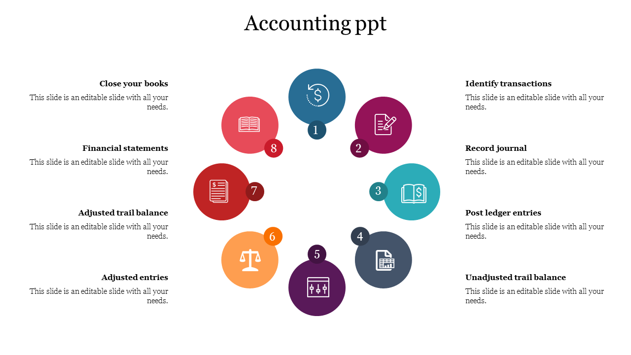 Accounting process diagram slide showing eight steps with color coded icons and placeholder text.