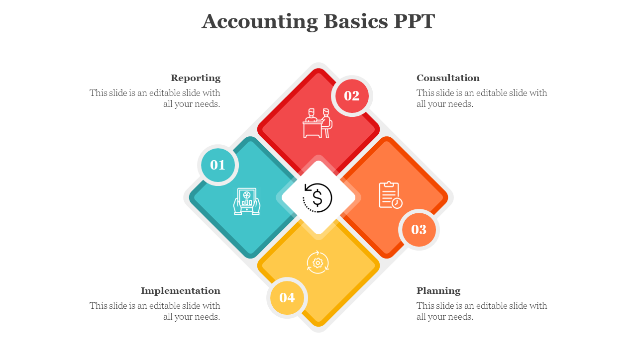 Usable Accounting Basics PPT And Google Slides Template