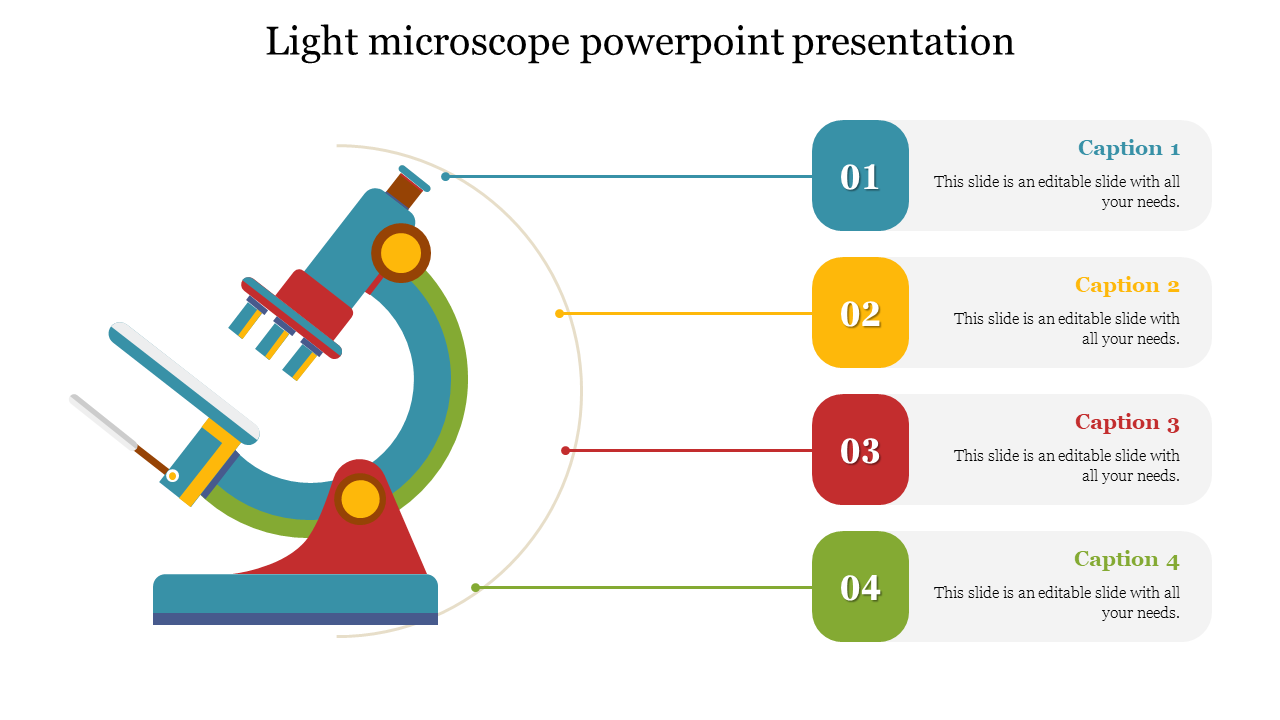 Illustration of a light microscope with four labeled captions on the right, numbered from one to four.