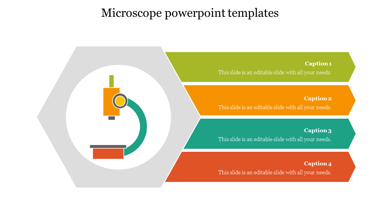 Illustration of a microscope in hexagon-shaped layout with four colored caption boxes on the right.