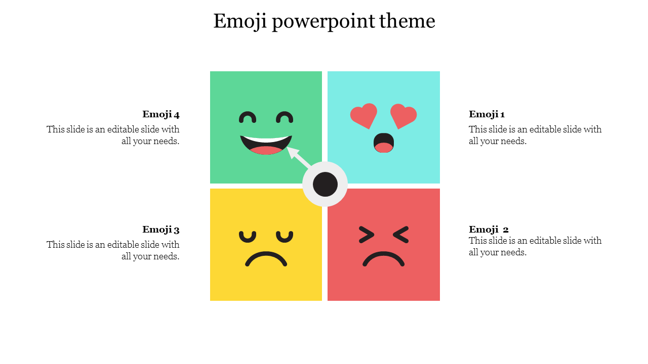 Slide featuring four colorful emoji icons representing different emotions, with sections for text.