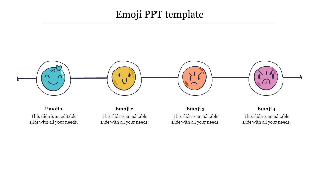 Slide with a sequence of four emojis representing different emotions, each with a text section below.