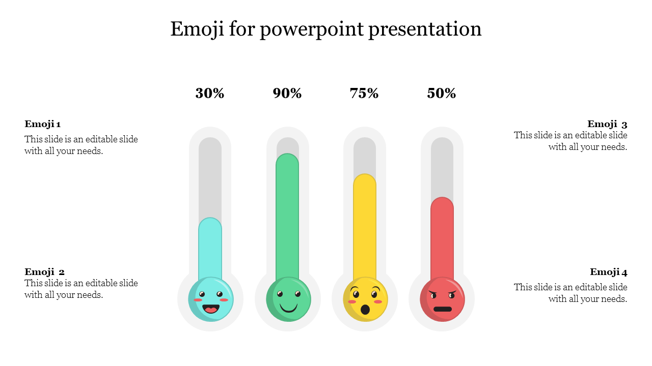 Emoji for PowerPoint Presentation and Google Slides