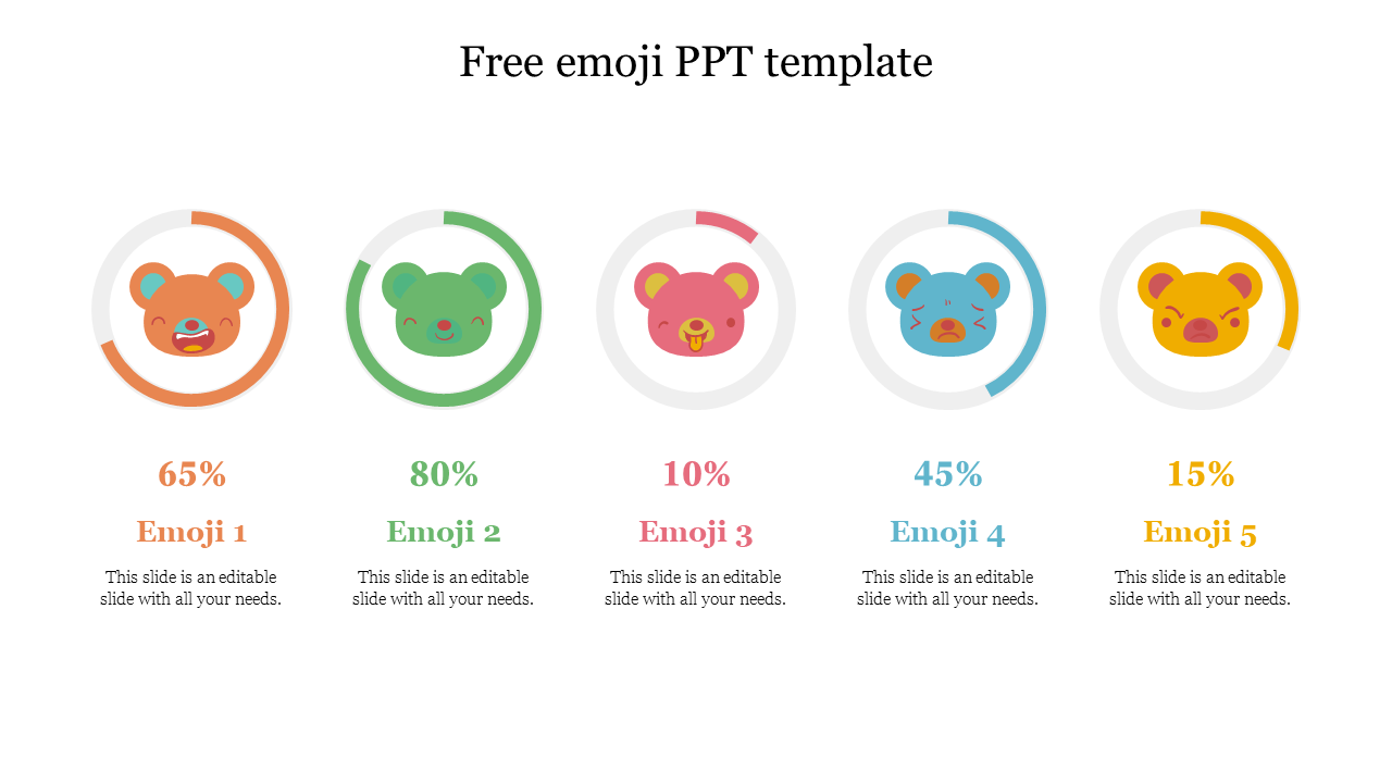 Emoji template with five circular bear icons in diverse colors, showing percentages and labeled captions below.