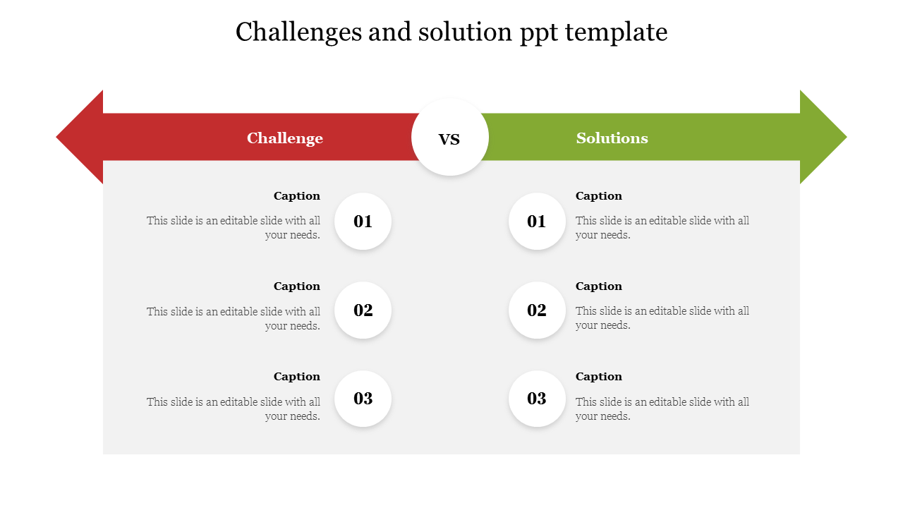 A slide with red and green arrows representing challenges and solutions, along with three caption sections for each.