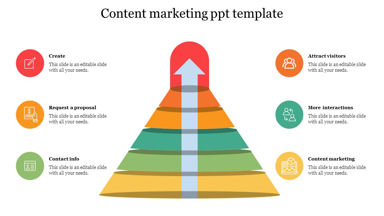 Colorful pyramid graphic illustrating content marketing strategies, with six labeled sections with icons and placeholder text.