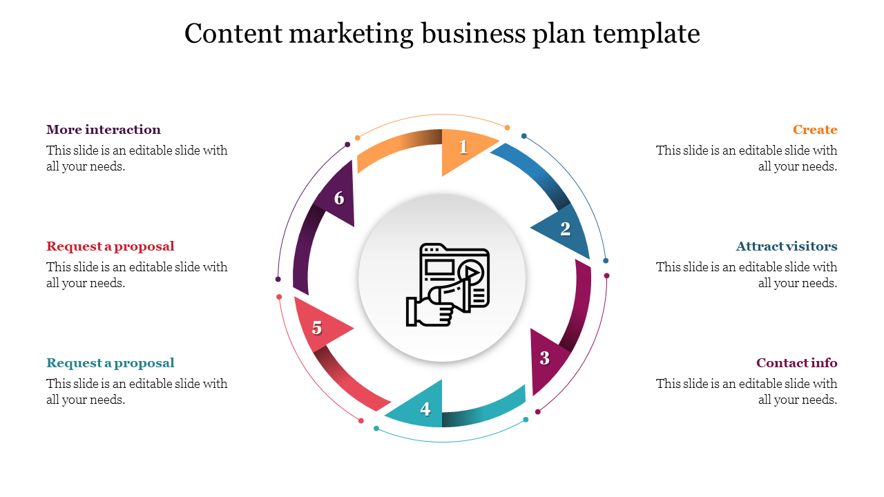 Circular infographic with six colorful arrows surrounding a central icon, showing steps in a content marketing business plan.