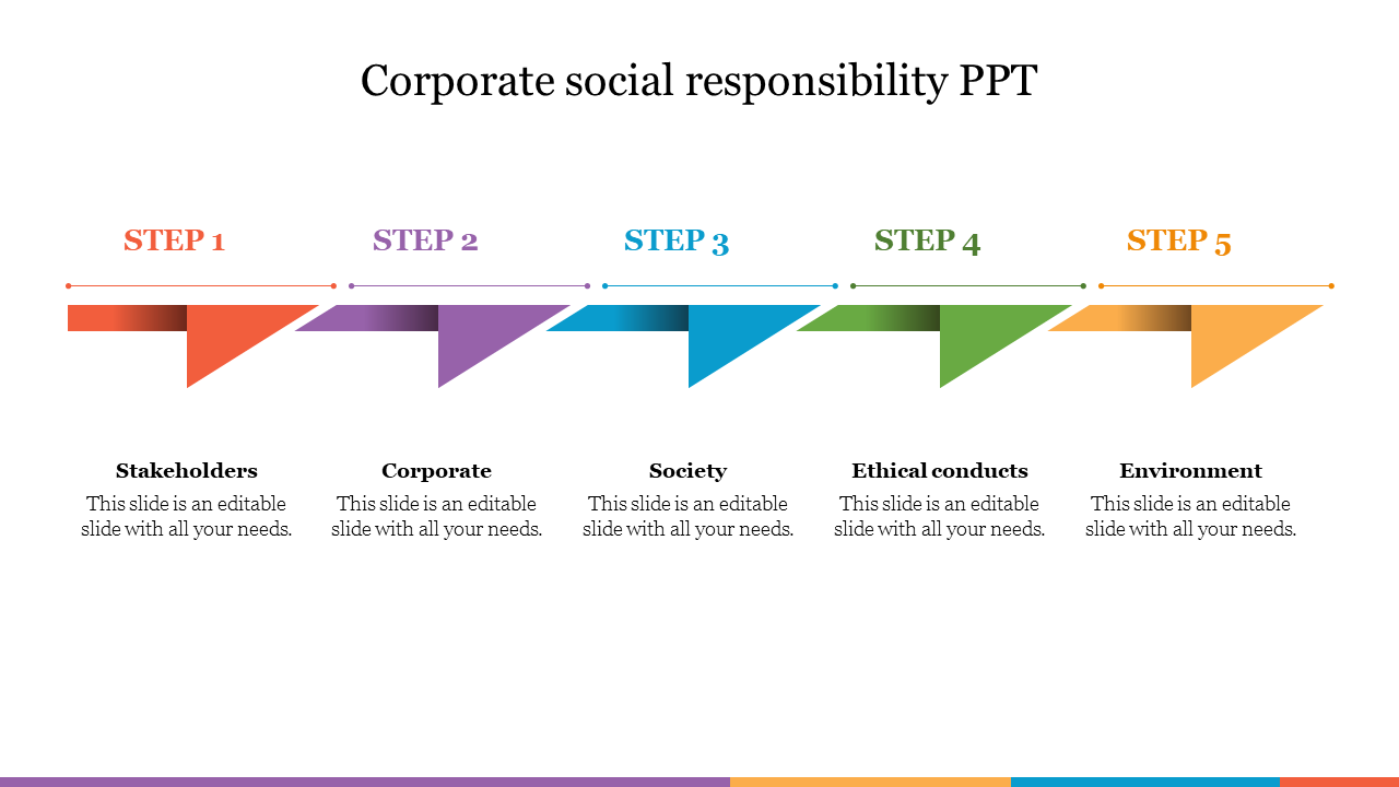 A colorful corporate social responsibility slide outlining five steps, with placeholder sections for each.