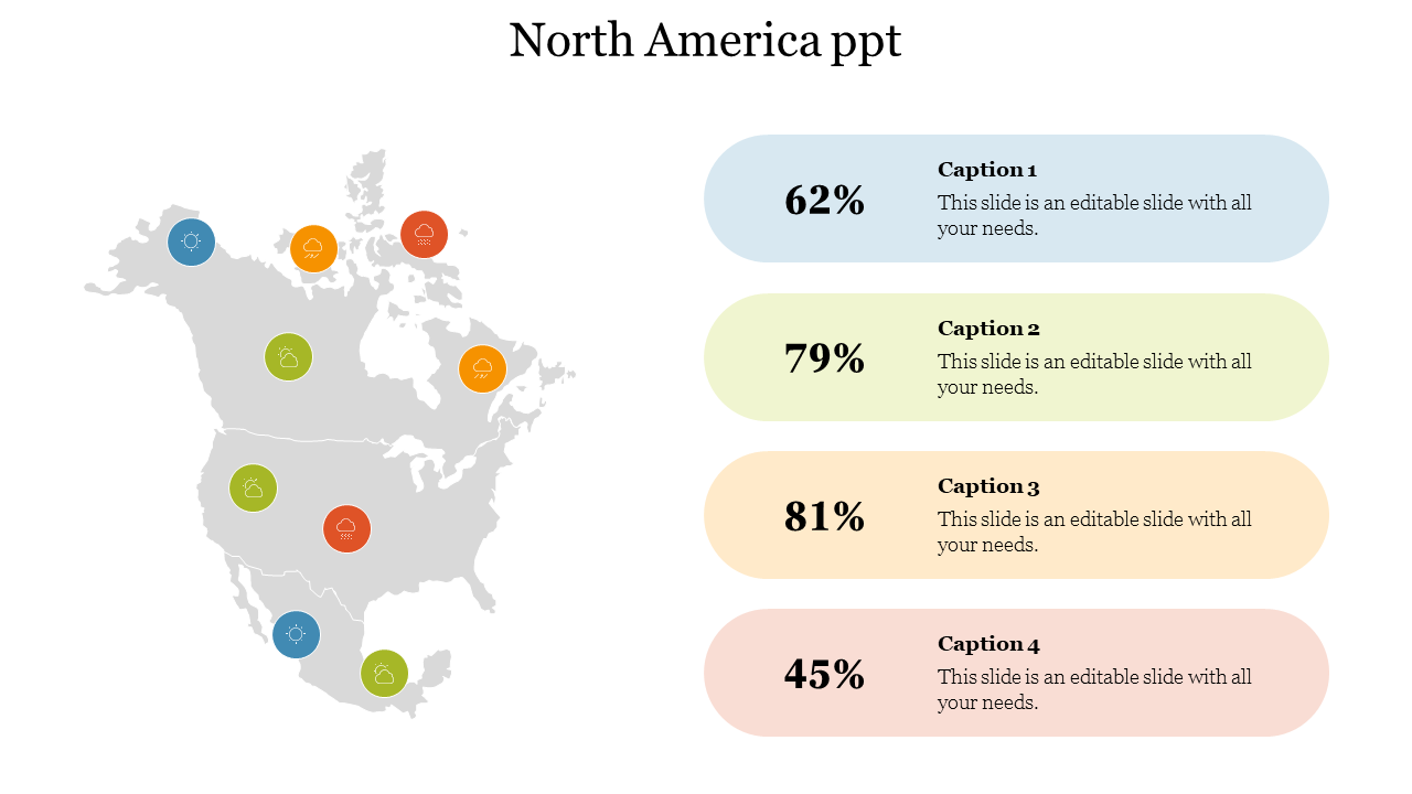 Map of North America with weather icons on select locations and four rounded captions displaying percentages and text.