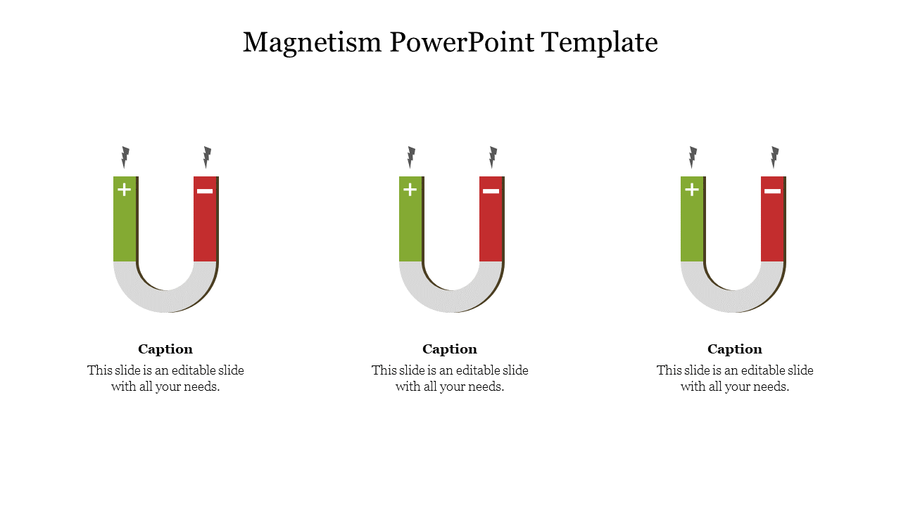 Magnetism slide showing three U-shaped magnets with green positive and red negative poles, each with a caption area.