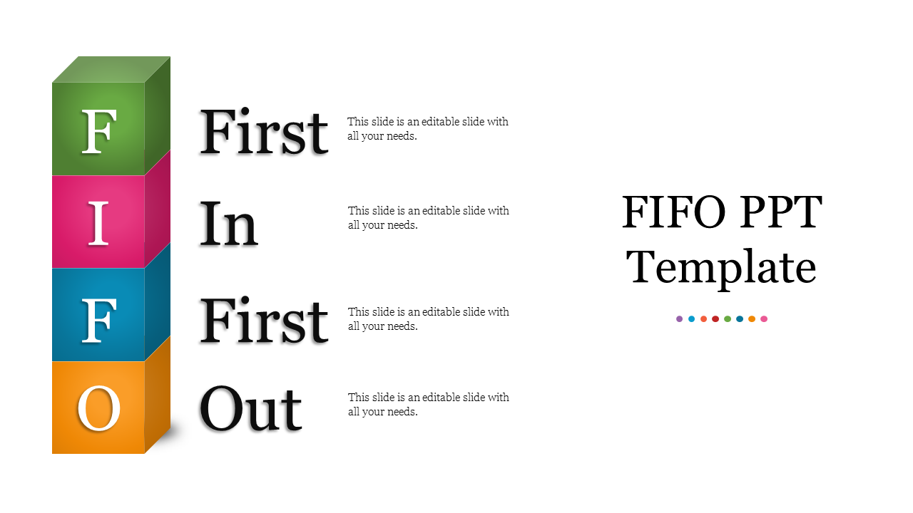 Four colorful stacked blocks labeled FIFO on the left, with corresponding text to the right.