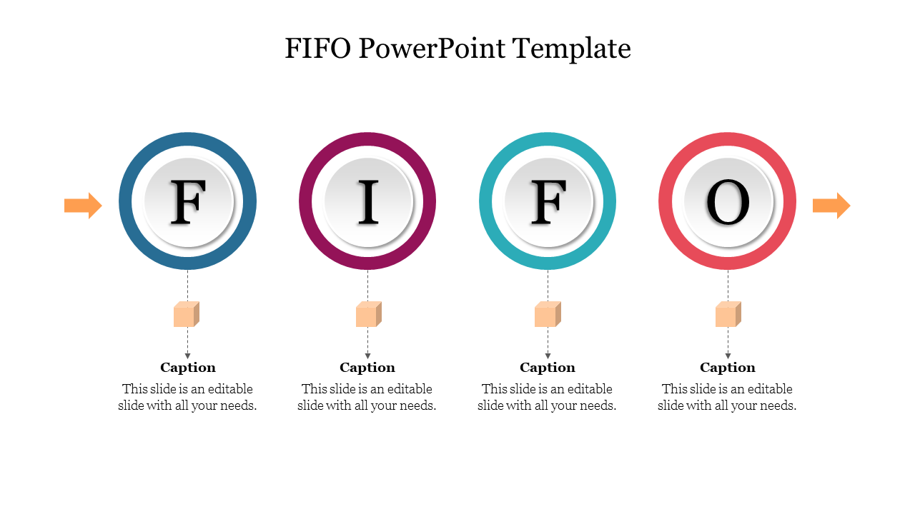 FIFO slide with four circular icons representing the letters F, I, F, and O, each connected to text placeholders.