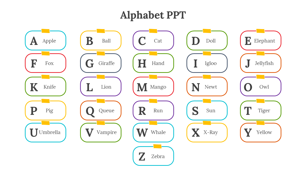 Alphabet template with colorful yellow boxes for each letter, containing the letter and a word in box layout.